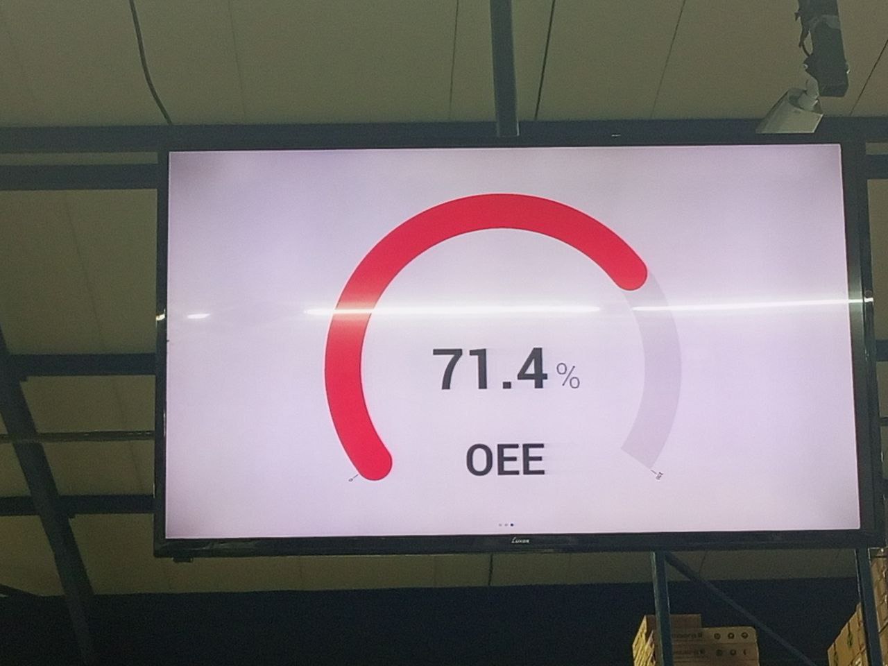 OEE Sistemi ekran görüntüsü